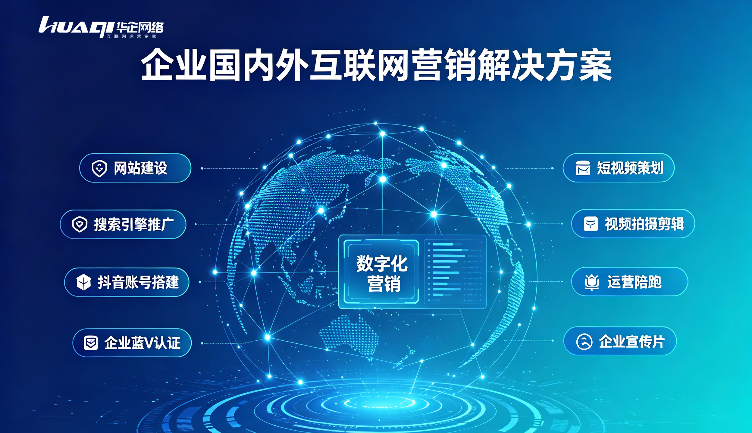 鹰潭短视频